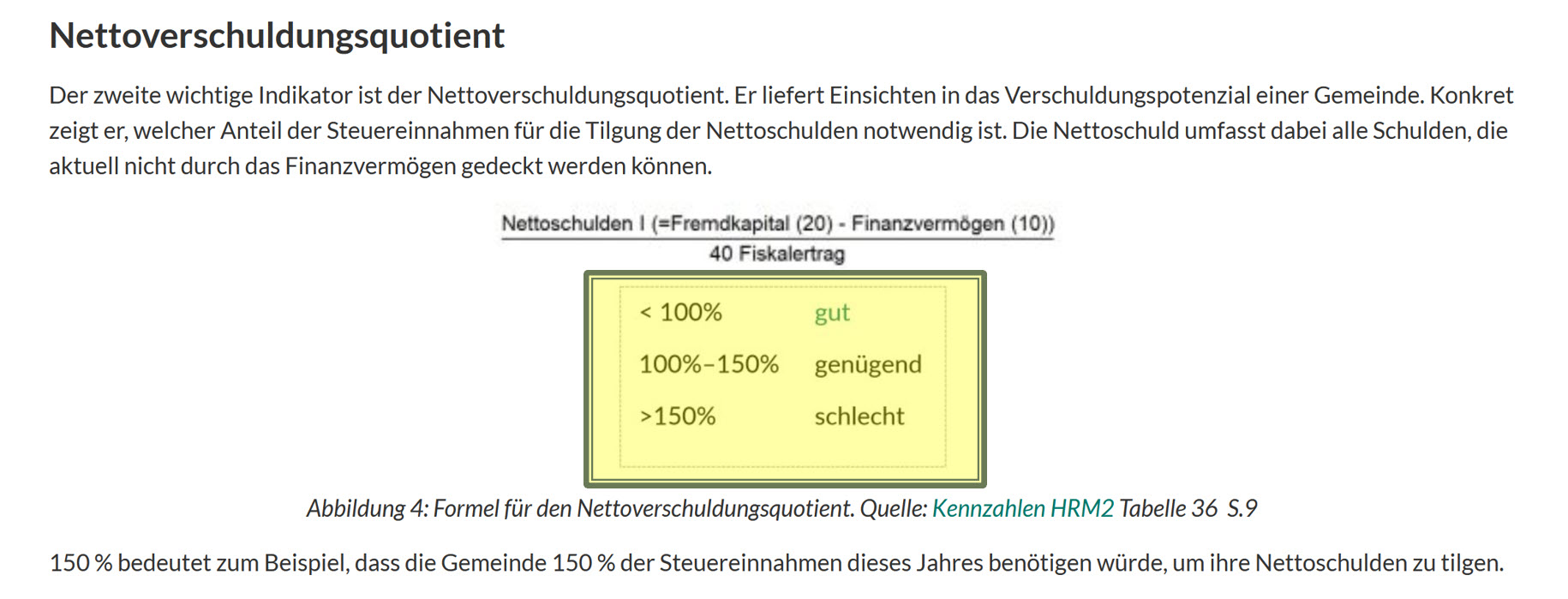 Theorie Nettoverschuldung
